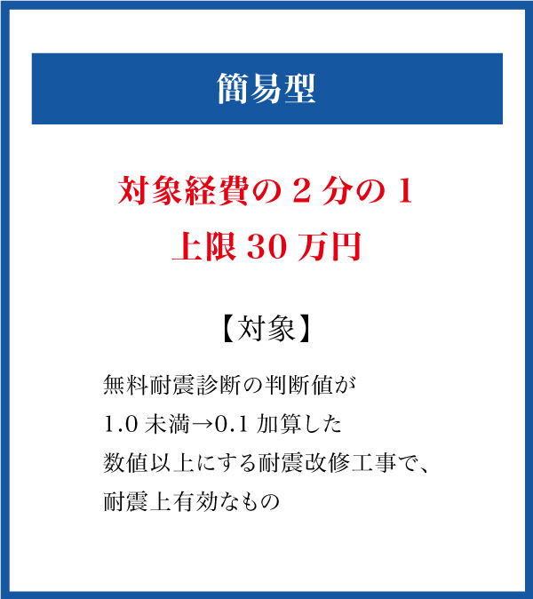 株式会社アルシス｜安城市｜愛知県｜住まいのリフォーム・リノベーション