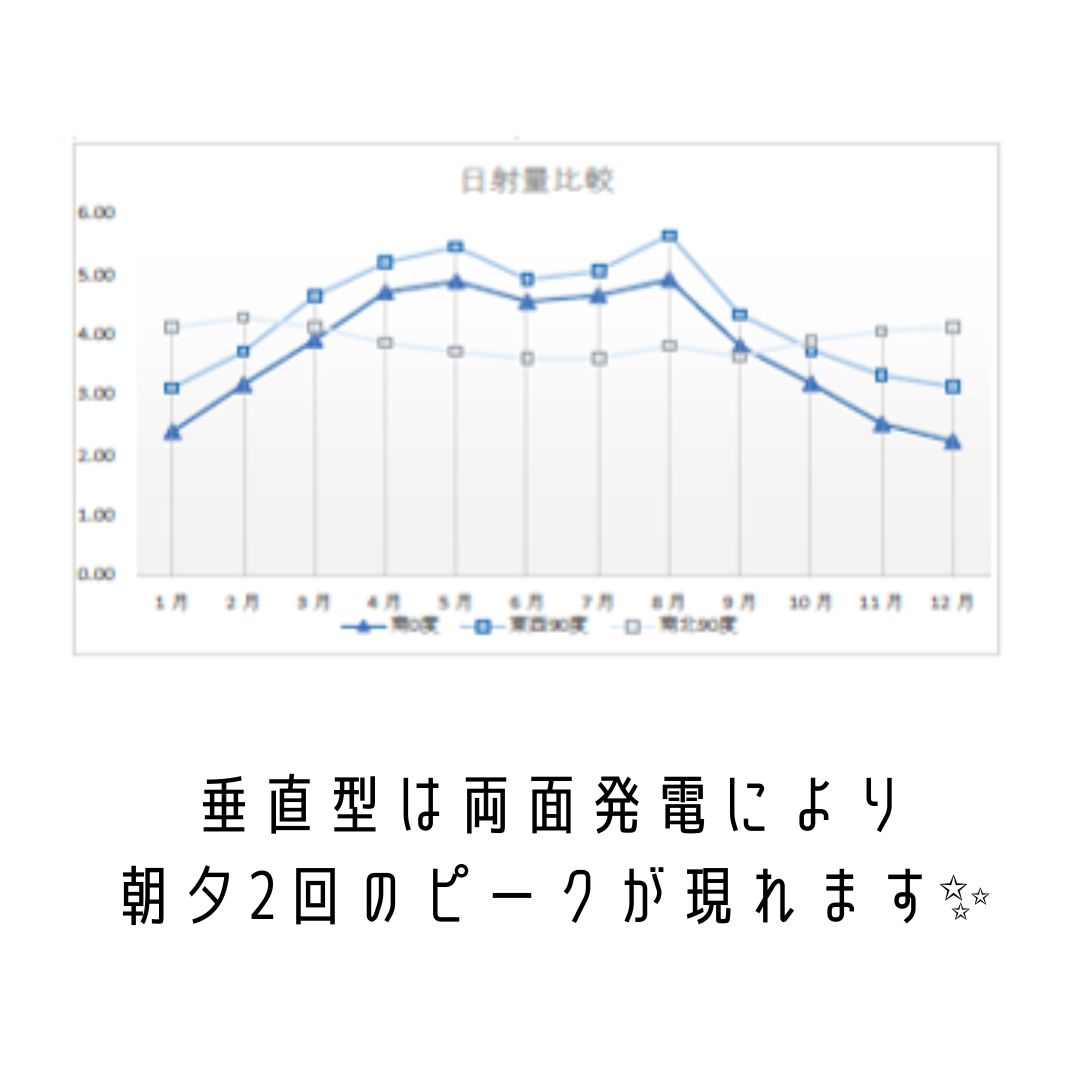 株式会社アルシス｜安城市｜愛知県｜住まいのリフォーム・リノベーション