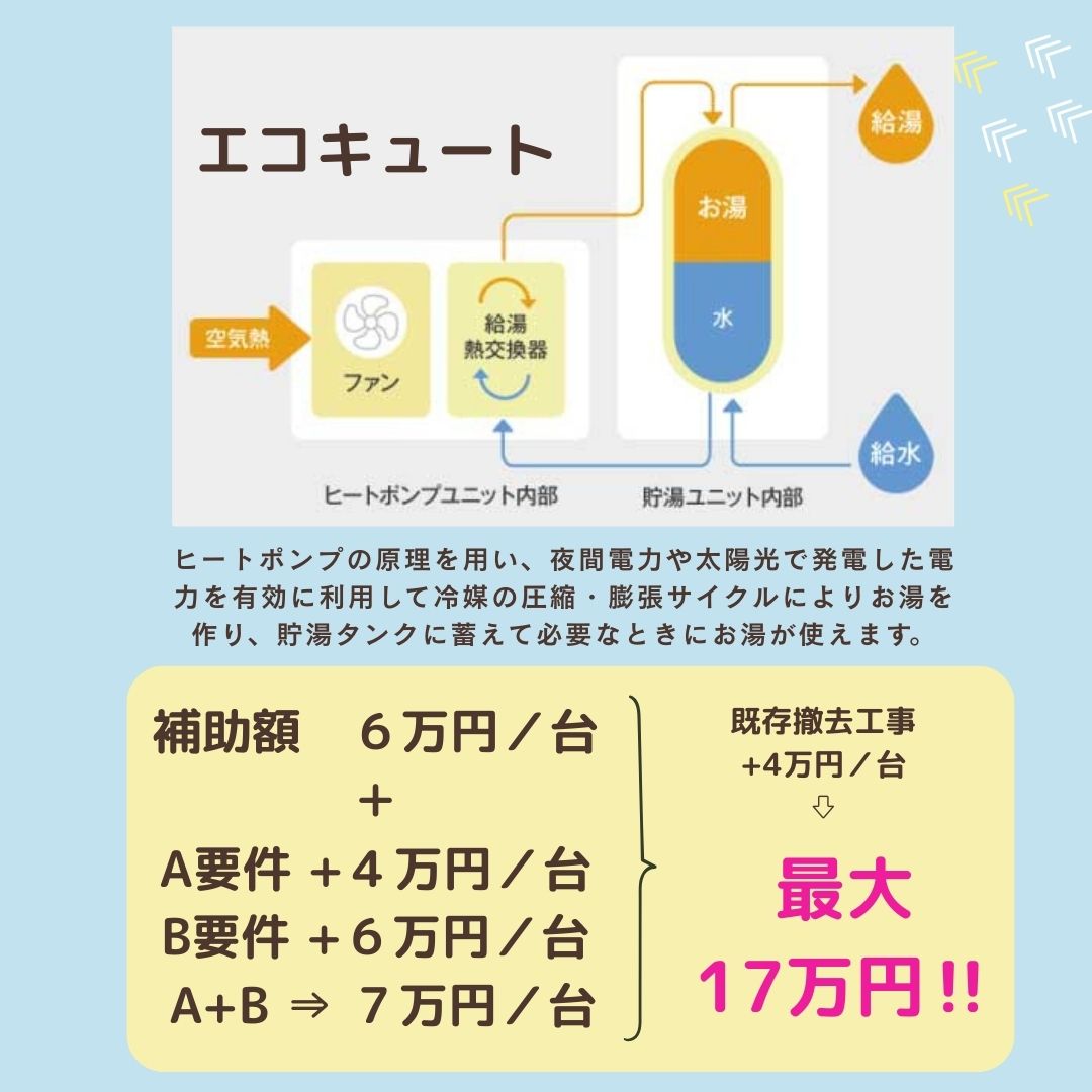 株式会社アルシス｜安城市｜愛知県｜住まいのリフォーム・リノベーション